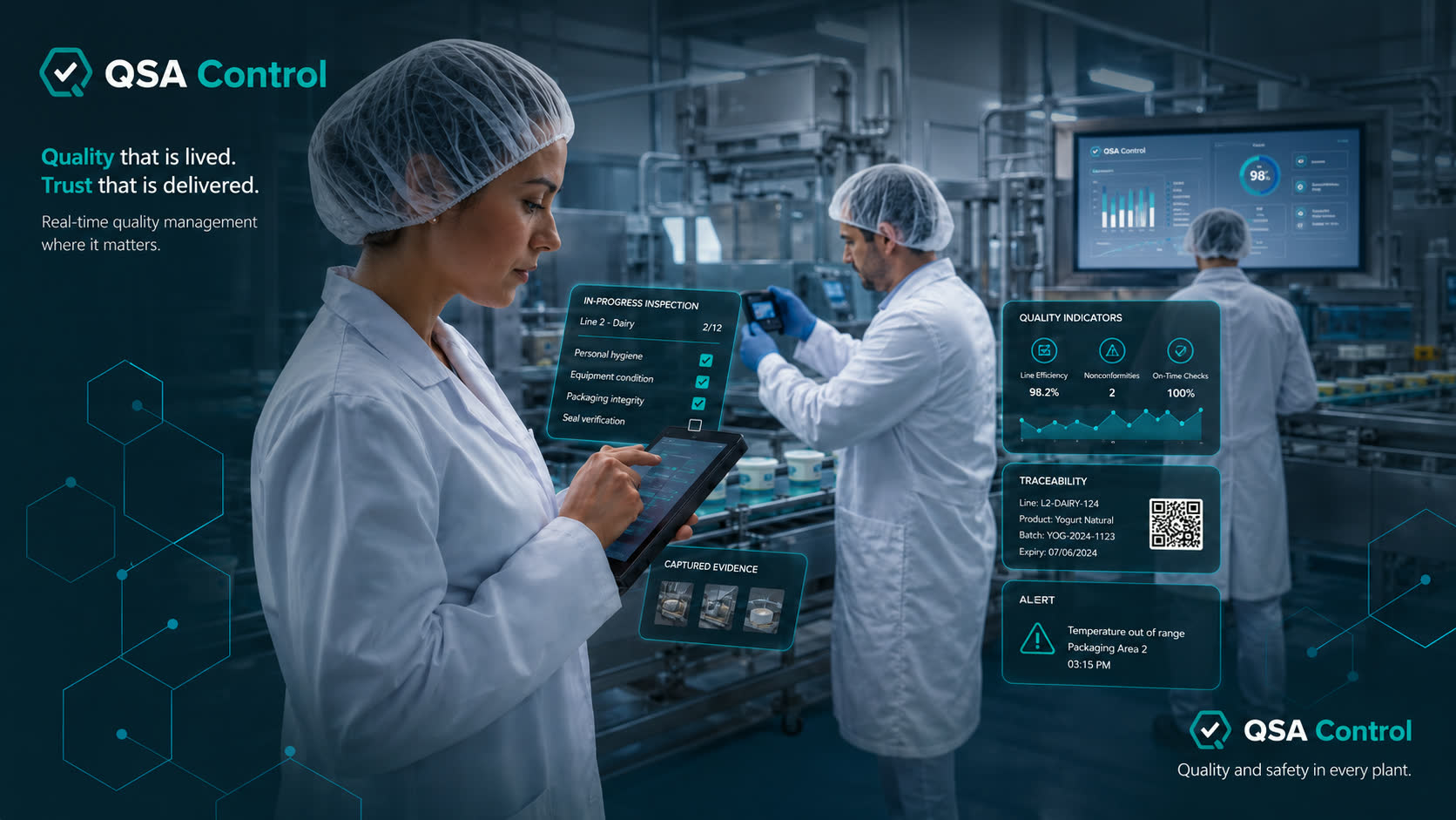 Quality team using QSA Control in a food plant: inspection panel in progress, compliance indicators at 98.2%, open non-conformities and actions, batch traceability and a real-time temperature alert.
