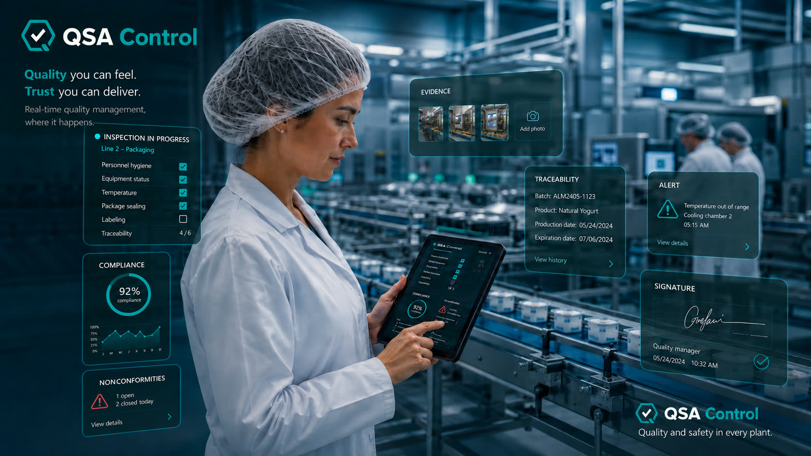 Inspection in progress in QSA Control: verified items, photo evidence, 92% compliance, batch traceability, a temperature alert and the quality manager’s signature.